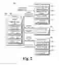 Fig. 03 - Domain management for digital media