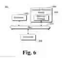 Fig. 07 - Domain management for digital media