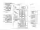 Fig. 01 - Revocation of a biometric reference template