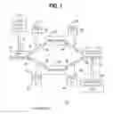 Fig. 02 - Serial architecture for high assurance processing