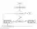 Fig. 01 - OPTICAL STORAGE MEDIA AND THE CORRESPONDING CRYPTOGRAPHY FOR DATA ENCRYPTION THEREOF