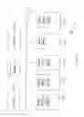 Fig. 02 - Flexible failover policies in high availability computing systems