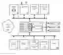 Fig. 01 - Creation of highly available pseudo-clone standby servers for rapid failover provisioning