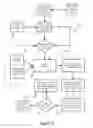 Fig. 06 - Creation of highly available pseudo-clone standby servers for rapid failover provisioning