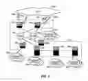 Fig. 07 - High resiliency network infrastructure