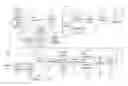 Fig. 01 - Digital television transmitter/receiver and method of processing data in digital television transmitter/receiver