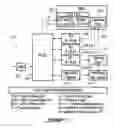 Fig. 02 - Method and system for cyclic redundancy check