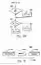 Fig. 09 - Detection of potential need to use a larger data format in performing floating point operations