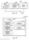 Fig. 10 - Detection of potential need to use a larger data format in performing floating point operations