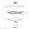 Fig. 07 - Viewing point for a composition with multiple layers