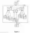 Fig. 02 - Media Distribution in a Content Delivery Network