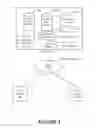 Fig. 06 - System, method and computer program product for user registration with a multi-tenant on-demand database system