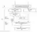 Fig. 01 - System and method for creating and broadcasting interactive panoramic walk-through applications