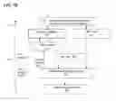 Fig. 08 - System and method for creating and broadcasting interactive panoramic walk-through applications
