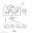 Fig. 02 - Templating and provisioning of collaborative facilities for a data-agnostic collaboration service