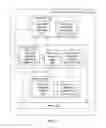 Fig. 02 - METHOD AND APPARATUS FOR OPTIMIZING GENERATION OF USER INTERFACE