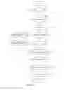 Fig. 04 - Smooth layout animation of visuals