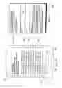 Fig. 07 - AUTOMATIC SCROLLING OF ELECTRONIC MESSAGES