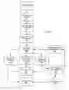 Fig. 13 - AUTOMATIC SCROLLING OF ELECTRONIC MESSAGES