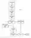 Fig. 14 - AUTOMATIC SCROLLING OF ELECTRONIC MESSAGES