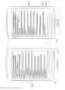 Fig. 17 - AUTOMATIC SCROLLING OF ELECTRONIC MESSAGES