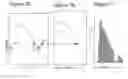 Fig. 08 - Human-machine interface