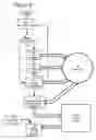 Fig. 09 - Human-machine interface