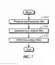 Fig. 07 - Method for preparing re-architected designs for sequential equivalence checking