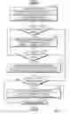 Fig. 08 - Method for preparing re-architected designs for sequential equivalence checking