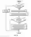 Fig. 22 - Method for preparing re-architected designs for sequential equivalence checking