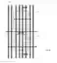 Fig. 11 - Method of thermal density optimization for device and process enhancement