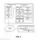 Fig. 02 - Compiler operation for handling conditional statements