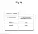 Fig. 07 - Data processing system, data processing method, and data processing program