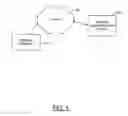 Fig. 02 - METHOD AND APPARTUS FOR PROVIDING COOPERATIVE ENABLEMENT OF USER INPUT OPTIONS
