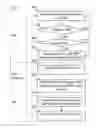 Fig. 04 - CONNECTION MANAGEMENT