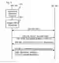 Fig. 06 - CONNECTION MANAGEMENT