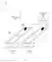 Fig. 02 - Electric Pest Deterrent Tracks and Systems