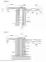 Fig. 02 - Operator control device