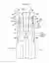 Fig. 07 - Rotary cutting tool