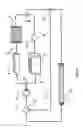 Fig. 02 - Cooling circuit for an internal combustion engine