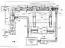 Fig. 02 - Fuel heating system and method