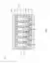 Fig. 04 - THIN FILM SOLAR CELL