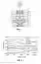 Fig. 02 - Front electrode for use in photovoltaic device and method of making same