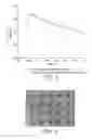 Fig. 03 - CONDUCTIVE LAMINATED ASSEMBLY