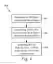 Fig. 06 - Fluid control system, device and method