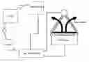 Fig. 01 - Method for improving cooling capacity of a power station direct air-cooling system and the cooling system thereof