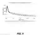 Fig. 06 - Clean Viscosified Treatment Fluids and Associated Methods