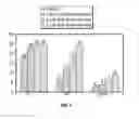 Fig. 02 - Invert drilling fluids having enhanced rheology and methods of drilling boreholes