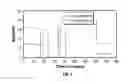 Fig. 09 - Invert drilling fluids having enhanced rheology and methods of drilling boreholes