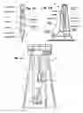 Fig. 02 - Dual top drive systems and methods